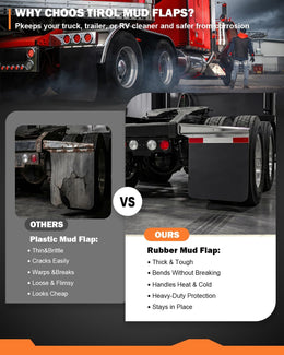 24"X24" Mud Flaps for Semi Trucks - Heavy Duty Mudflaps, All-Weather Protection, Universal Fit for Trucks & Tractors & Trailers, 2 Pack thumbnail 4