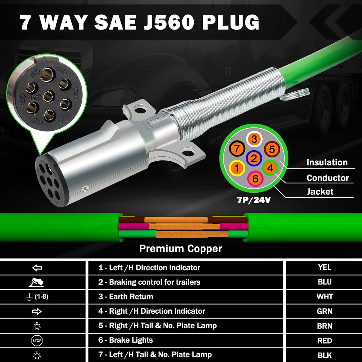 15 Ft Coiled Air Brake Hoses & ABS Electrical Power Wire Assembly Kit 3 in 1 Semi Truck Air Lines Kit Coiled 7 Way Trailer Cord and Air Brake Hoses for Semi Trucks Trailers Tractors image 5
