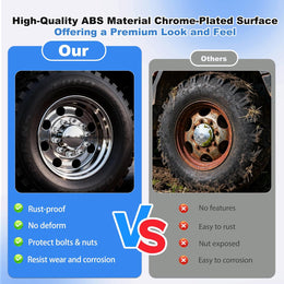 60 Pcs 33Mm Lug Nut Covers for Semi Trucks, 2-1/2" ABS Chrome Anti-Rust Lugnut Covers, Push-On Design for International Semi Truck Accessories thumbnail 5