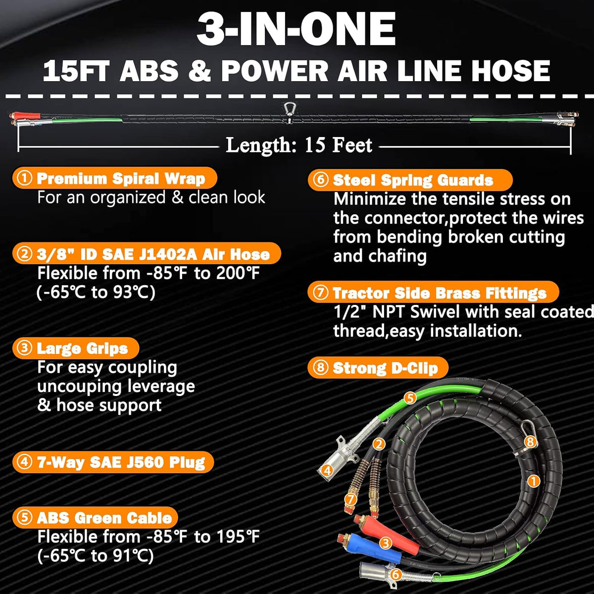15FT Semi Truck Air Lines Kit 3 in 1 Trailer Cord and Air Brake Hoses Assembly, 7 Way ABS Electric Power Line Air Hoses Kit for Semi Truck Trailer Tractor image 2