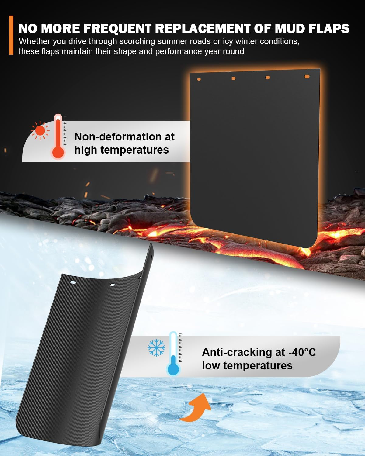 24"X24" Mud Flaps for Semi Trucks - Heavy Duty Mudflaps, All-Weather Protection, Universal Fit for Trucks & Tractors & Trailers, 2 Pack image 5