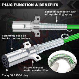 15 Ft Coiled Air Brake Hoses & ABS Electrical Power Wire Assembly Kit 3 in 1 Semi Truck Air Lines Kit Coiled 7 Way Trailer Cord and Air Brake Hoses for Semi Trucks Trailers Tractors thumbnail 2