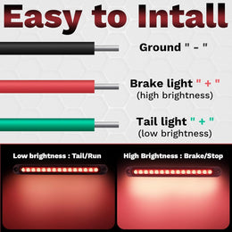 2 PCS Led Trailer Tail Light Bar, 10 Inch 15 Red Led Brake Lights Strip Assembly, IP67 Waterproof Trailer Light Kit for Golf Cart, for Marine Boats Golf Cart Offroad Truck RV UTV ATV thumbnail 5