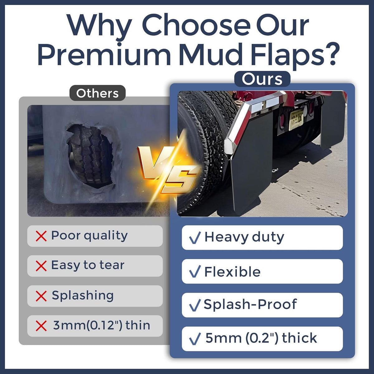 2 1/2" Angled Mud Flaps Set for Semi Trucks Stainless Steel Mudflap Hangers with 24*24" Flexible Mudflaps image 5